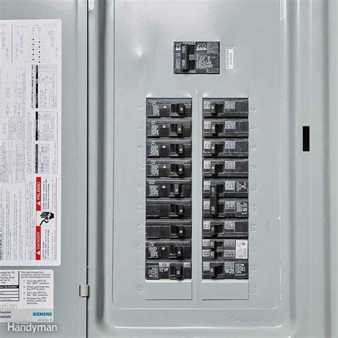 electrical panel box breakers|residential electrical panel box.